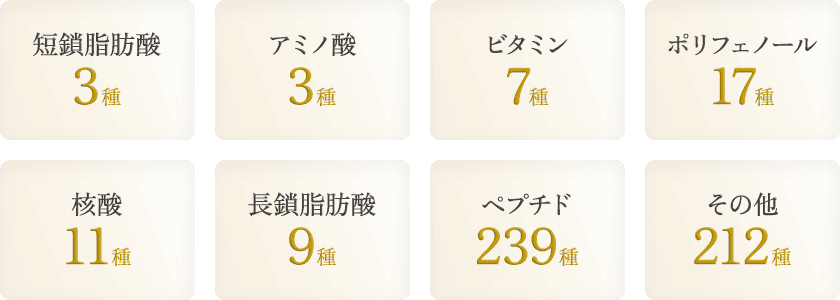 短鎖脂肪酸、アミノ酸、ビタミン、ポリフェノール、核酸、長鎖脂肪酸、ペプチド、その他