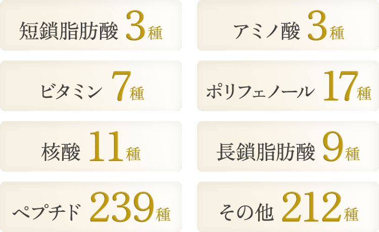 短鎖脂肪酸、アミノ酸、ビタミン、ポリフェノール、核酸、長鎖脂肪酸、ペプチド、その他